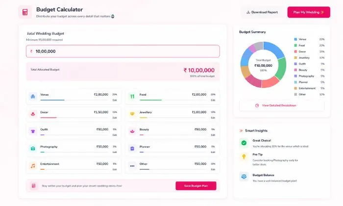 Dream Wedding Hub's Wedding Budget Calculator